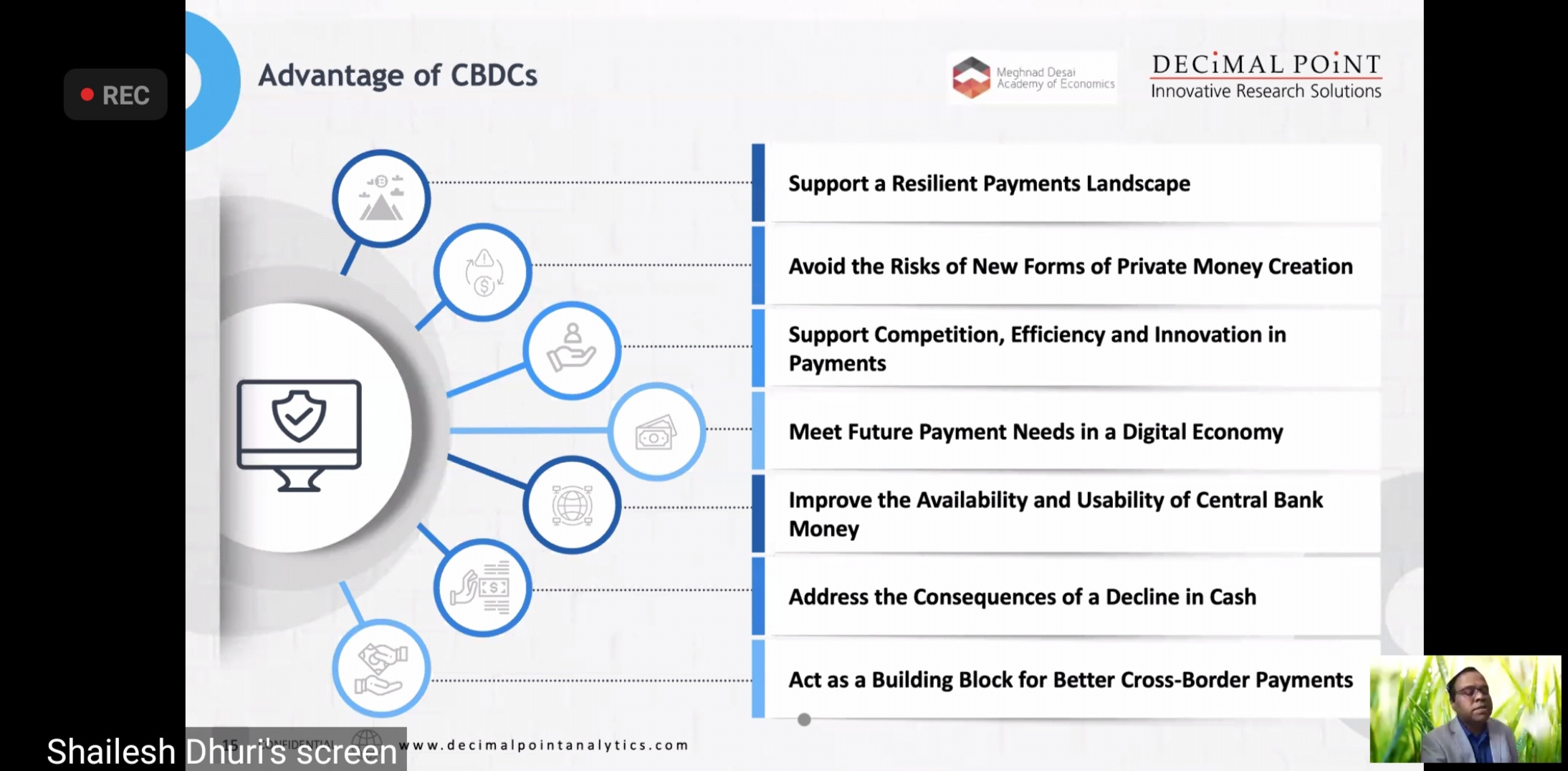 Advantage of CBDC